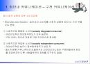 집단내 커뮤니케이션과 집단간 커뮤니케이션 10페이지