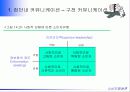 집단내 커뮤니케이션과 집단간 커뮤니케이션 12페이지