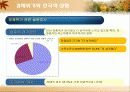 직업재활개론 9페이지