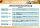 직업재활개론 82페이지