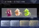 주택정책론_경기도조_최종 5페이지