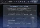 주택정책론_경기도조_최종 14페이지