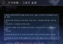 주택정책론_경기도조_최종 18페이지
