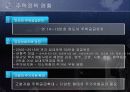 주택정책론_경기도조_최종 25페이지