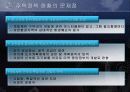 주택정책론_경기도조_최종 27페이지