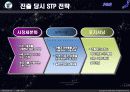 P&G의_일본진출_초안 12페이지