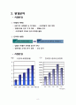 LEXUS의_한국시장_마케팅 8페이지