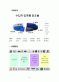 LEXUS의_한국시장_마케팅 9페이지