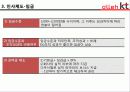 olleh kt (인사제도, 이석채 회장 경영) 24페이지