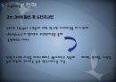 SK_국제마케팅 16페이지