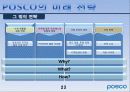 Global POSCO(포스코) way 23페이지