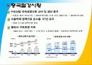 case_study1__posco 18페이지
