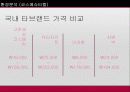 코스메슈티컬 브랜드 잇츠스킨의 도약을 위한 광고전략 23페이지