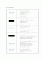 KT 기업 4페이지
