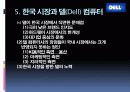 델(Dell) 컴퓨터 성공전략 21페이지