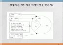 창업과 기업가 10페이지