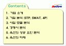 옥션 기업분석 및 성공요인 분석 2페이지