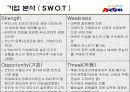 옥션 기업분석 및 성공요인 분석 9페이지