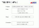 옥션 기업분석 및 성공요인 분석 10페이지