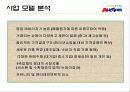 옥션 기업분석 및 성공요인 분석 12페이지