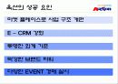 옥션 기업분석 및 성공요인 분석 14페이지