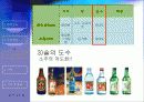 소비자 행동론(참이슬) 참이슬 구매에 따른 의사결정과정 11페이지