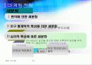 소비자 행동론(참이슬) 참이슬 구매에 따른 의사결정과정 21페이지