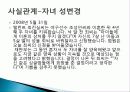 최진실 이혼 사건의 개관과 사실관계 쟁점 17페이지