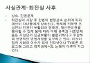최진실 이혼 사건의 개관과 사실관계 쟁점 24페이지