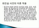 최진실 이혼 사건의 개관과 사실관계 쟁점 34페이지