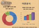 천안함사건 위기전략 9페이지