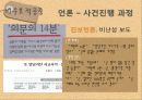 천안함사건 위기전략 14페이지