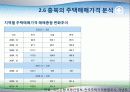충북의 주택현황과 정책과제 9페이지