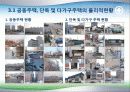 충북의 주택현황과 정책과제 18페이지