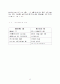 화폐개혁의 사례 분석과 우리나라의 화폐 개혁에 대한 필요성 연구 8페이지