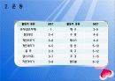 흡연과 운동 10페이지