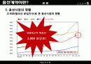 화물운송론_용선계약 24페이지