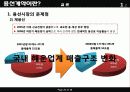 화물운송론_용선계약 26페이지