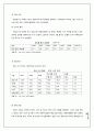 프랑스 무역•투자환경 분석을 통한 자동차 및 부품 산업 진출 전략 6페이지