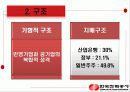 Korea Electric Power Corporation (한국전력공사) - 한국 전력소개, 해외진출 사례분석 5페이지