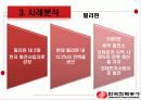 Korea Electric Power Corporation (한국전력공사) - 한국 전력소개, 해외진출 사례분석 19페이지