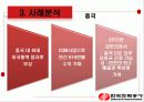Korea Electric Power Corporation (한국전력공사) - 한국 전력소개, 해외진출 사례분석 23페이지