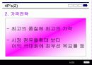 “하이트(Hite)” 맥주 국제 마케팅 성공 사례 33페이지