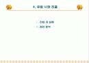 해외투자론 10페이지