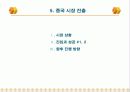 해외투자론 13페이지