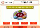 한화의 해외진출 (한화L&C㈜ & 한화건설㈜) 26페이지