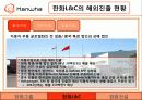 한화의 해외진출 (한화L&C㈜ & 한화건설㈜) 30페이지