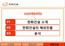 한화의 해외진출 (한화L&C㈜ & 한화건설㈜) 35페이지