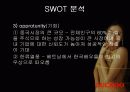 쿠쿠 홈시스의 국제 마케팅 15페이지