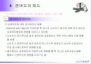 태도의 형성과 변화 19페이지